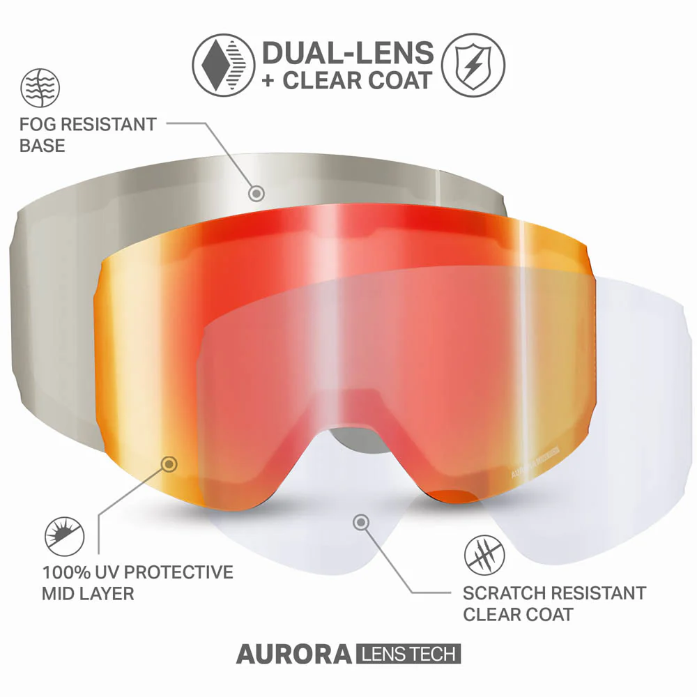 Aurora™ M Extra Lenses OPEN BOX - Image 11