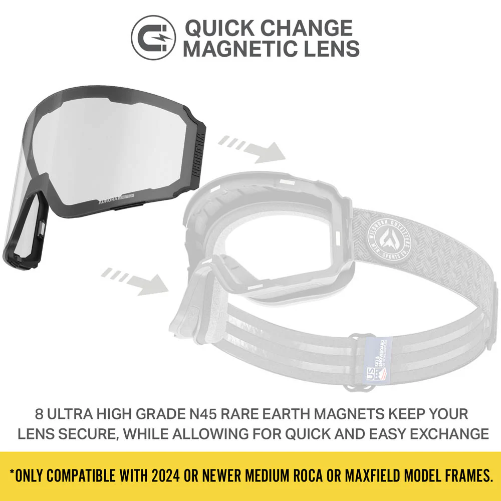 Aurora™ M Extra Lenses OPEN BOX - Image 15