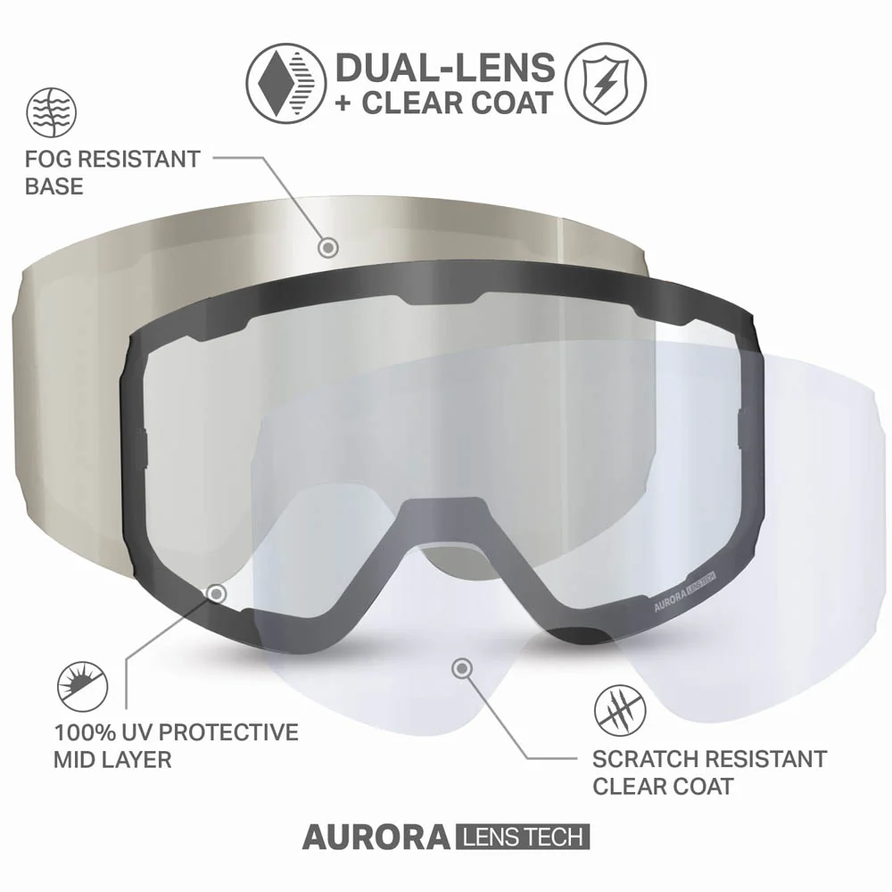 Aurora™ M Extra Lenses OPEN BOX - Image 17