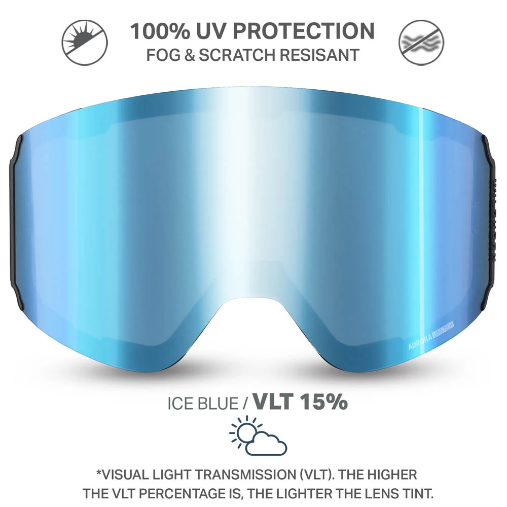 Aurora™ M Extra Lenses OPEN BOX - Image 20