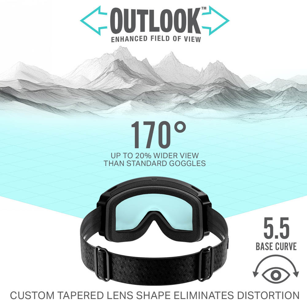 Aurora™ M Extra Lenses OPEN BOX - Image 22