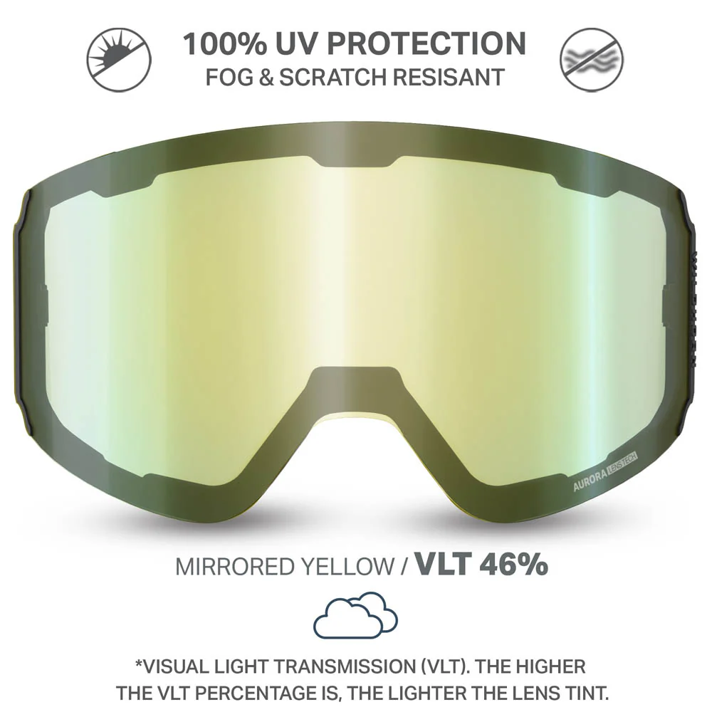 Aurora™ M Extra Lenses OPEN BOX - Image 32