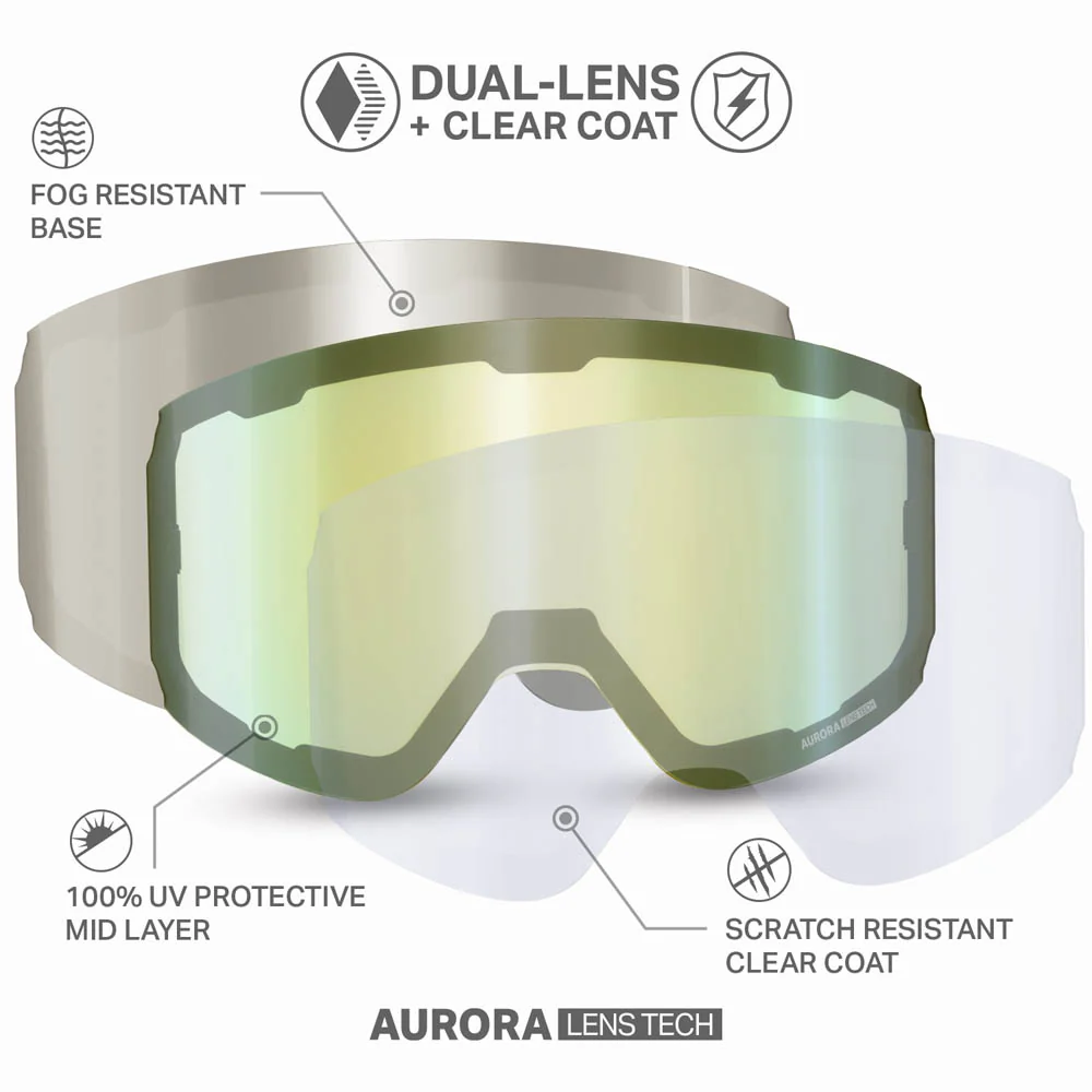 Aurora™ M Extra Lenses OPEN BOX - Image 35