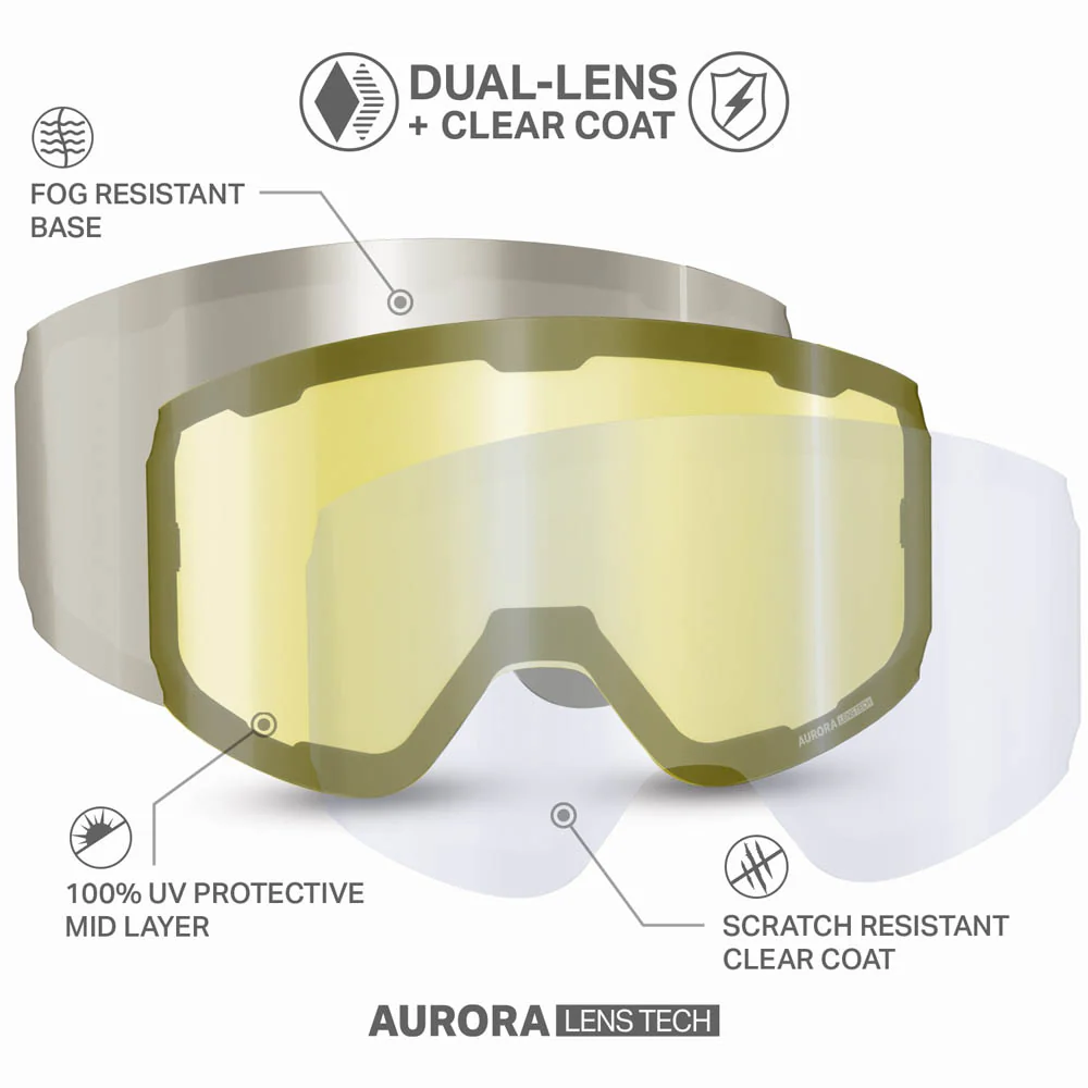 Aurora™ M Extra Lenses OPEN BOX - Image 40