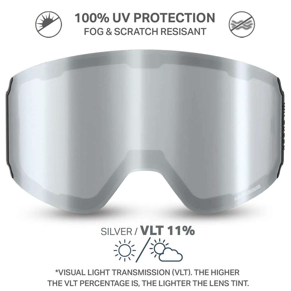 Aurora™ M Extra Lenses OPEN BOX - Image 44