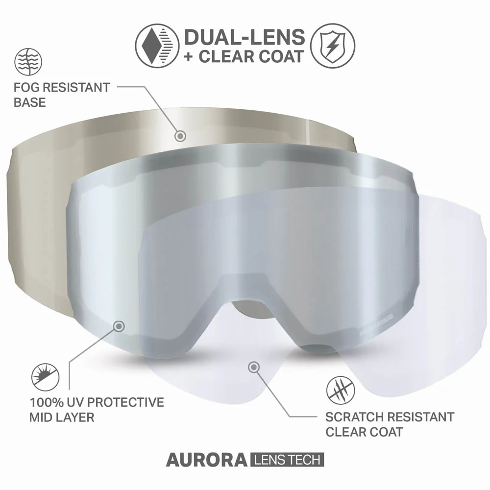 Aurora™ M Extra Lenses OPEN BOX - Image 47