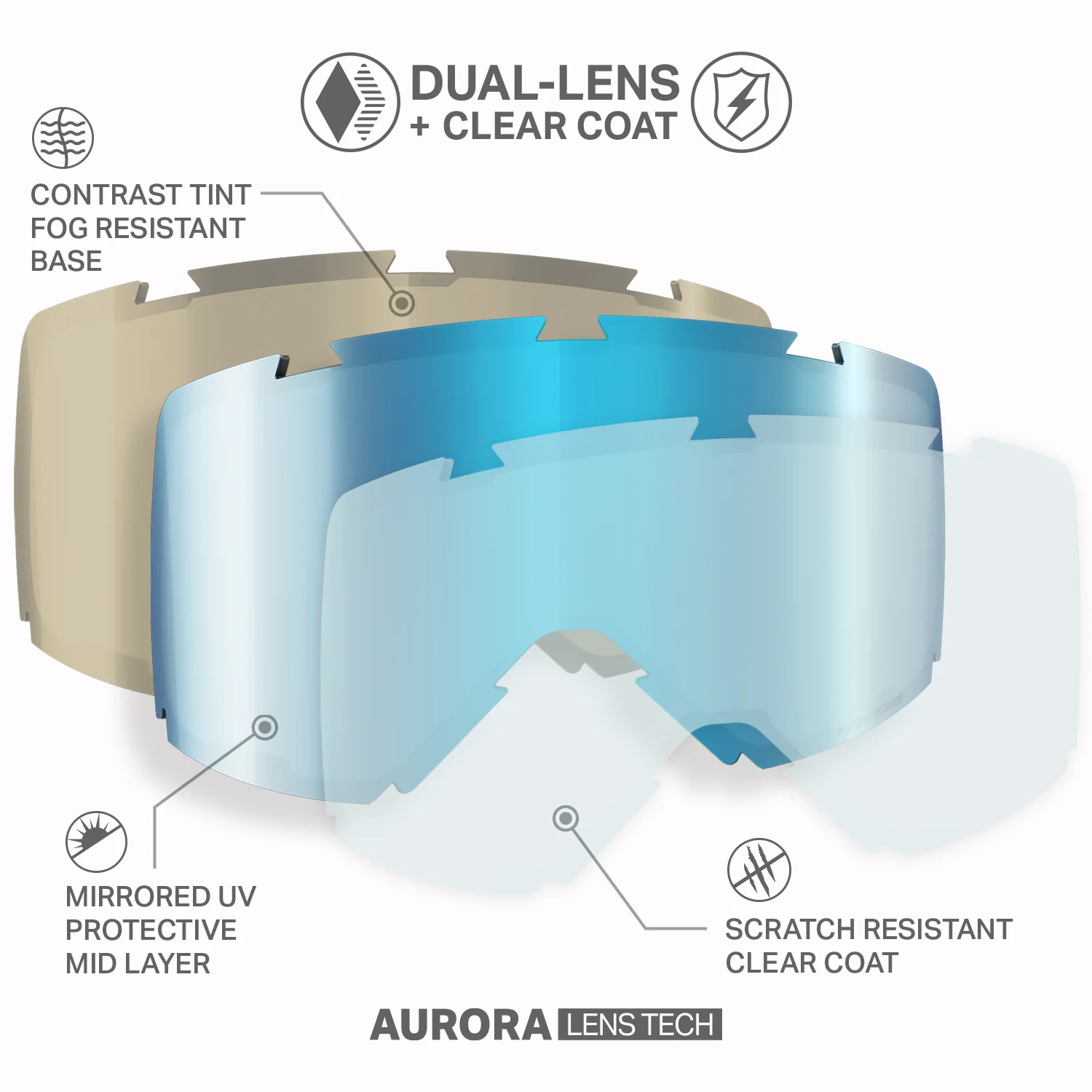 Cristo Ski Goggles V2 - Image 25