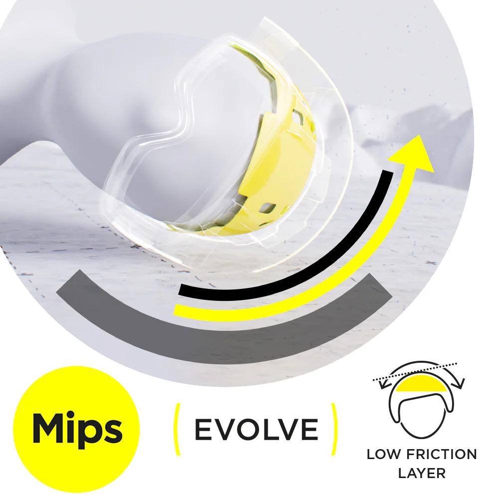 Drift Pro Mips Unisex Snow Helmet OPEN BOX - Image 34