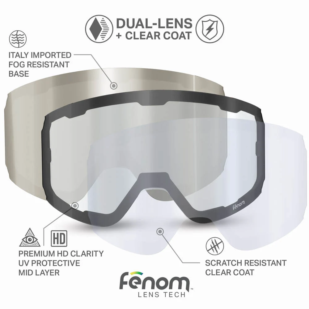 Fenom™ L Low Light Lenses - Image 11