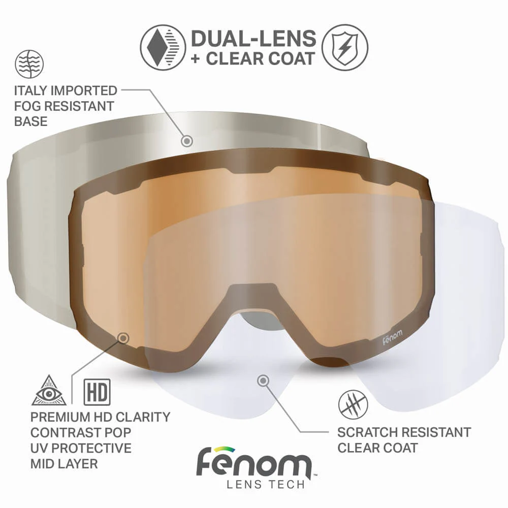 Fenom™ L Low Light Lenses - Image 17