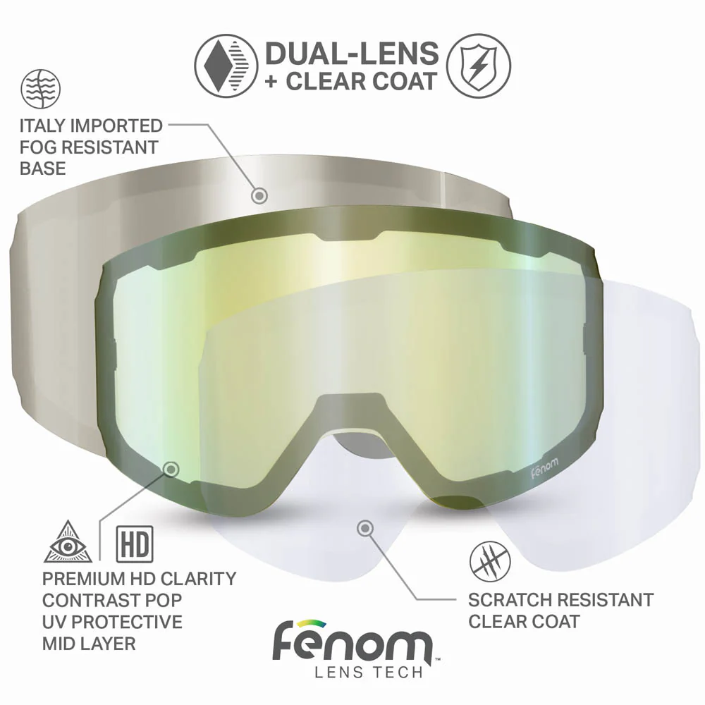 Fenom™ L Low Light Lenses - Image 5