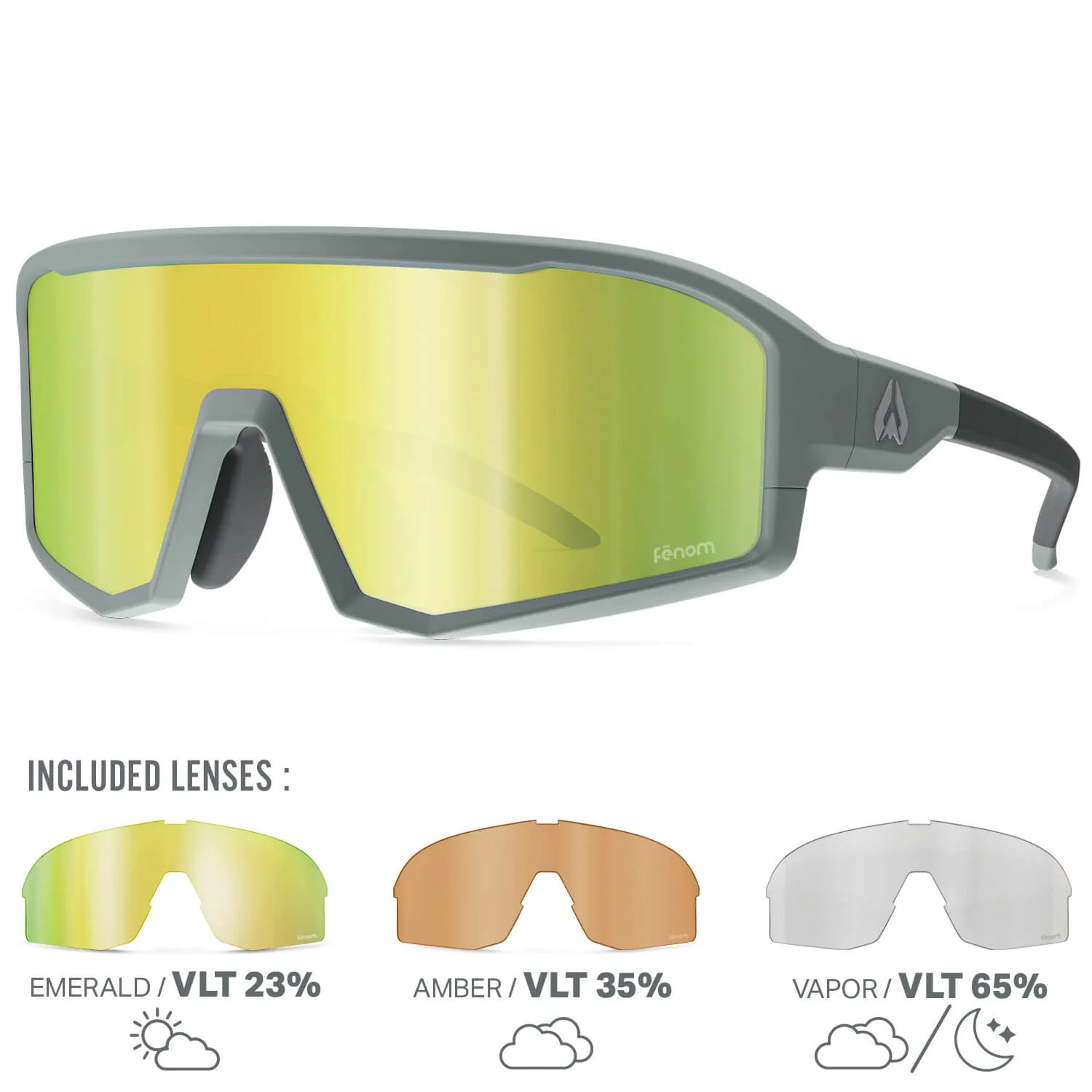 Radke Performance Sunglasses OPEN BOX - Image 13