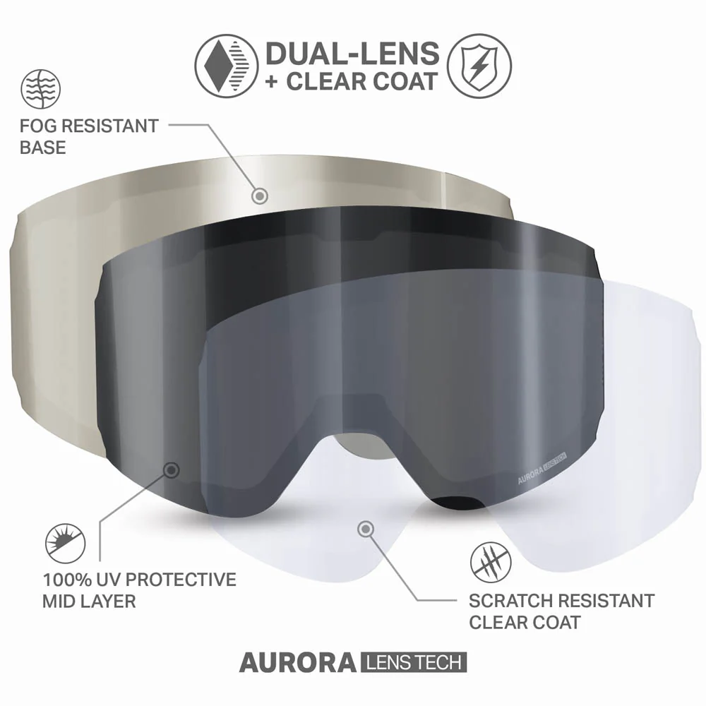 Roca Pro L Cylindrical Snow Goggle - Image 8
