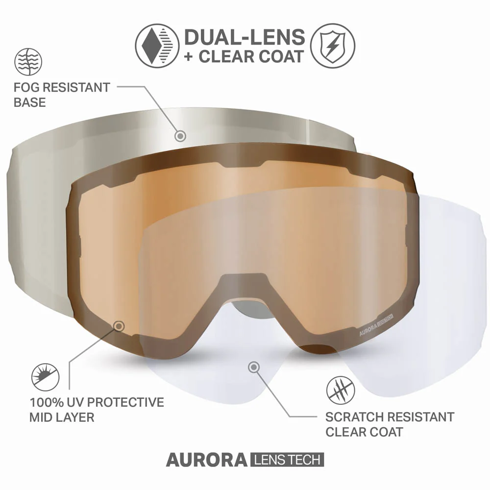 Roca Pro M Cylindrical Goggle Standard - Image 16