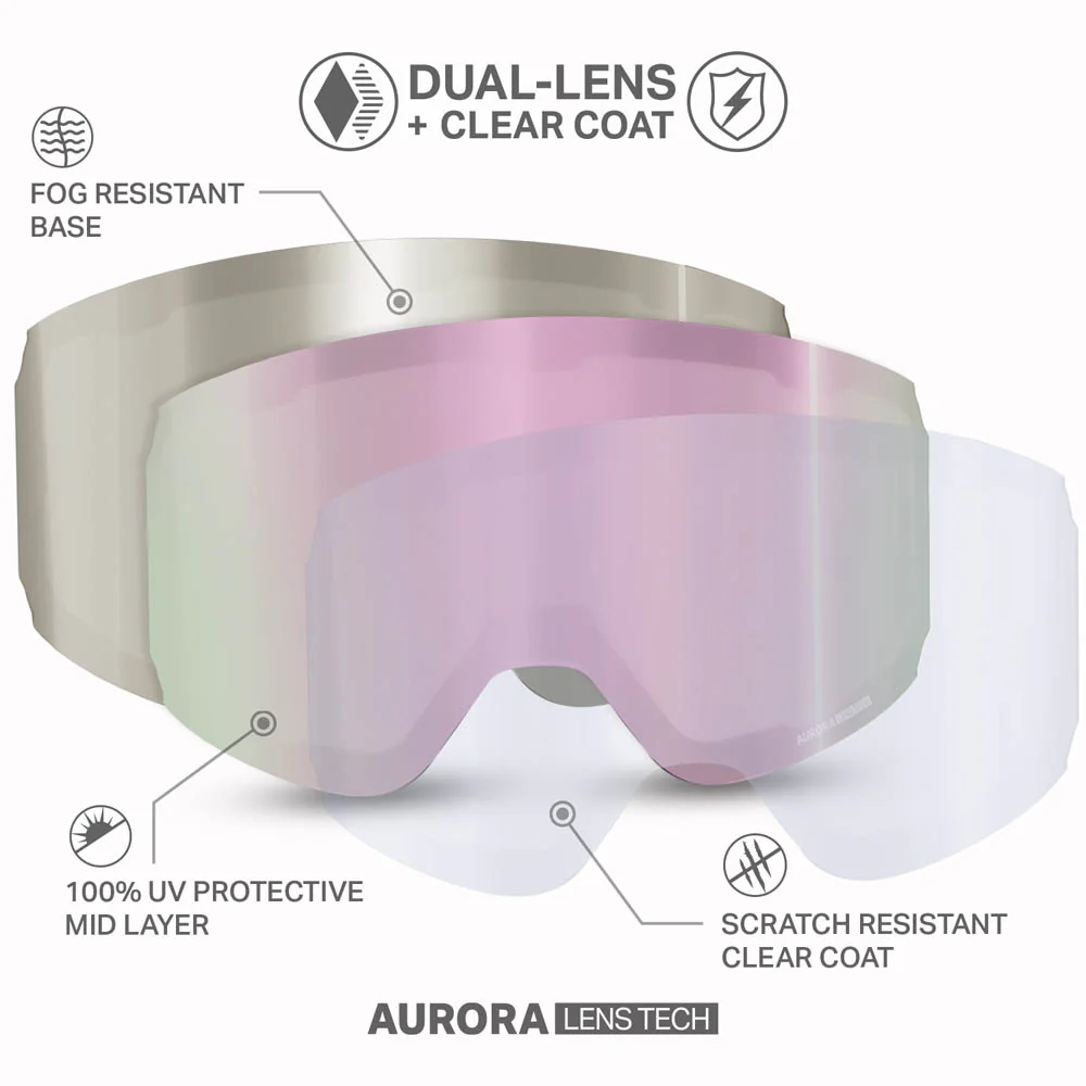Roca Pro M Cylindrical Goggle Standard - Image 56