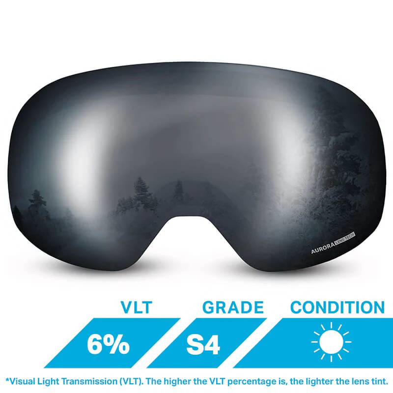 Roca Junior Lenses - Image 17