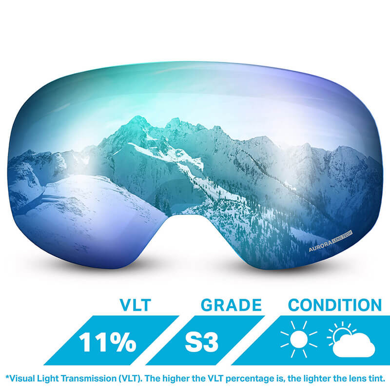 Roca Lenses - Image 24