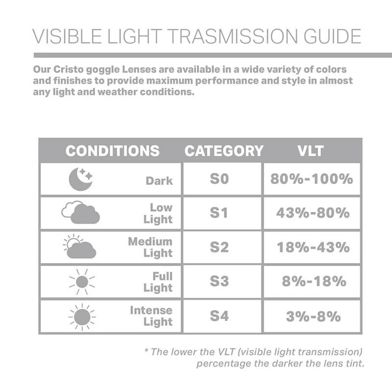 Roca Lenses - Image 33