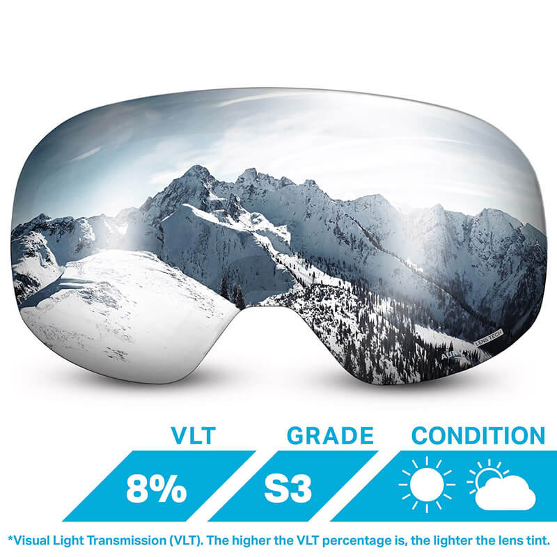 Roca Lenses - Image 49